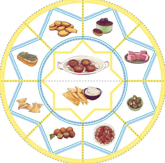 plateau jeu le Grand Mezze